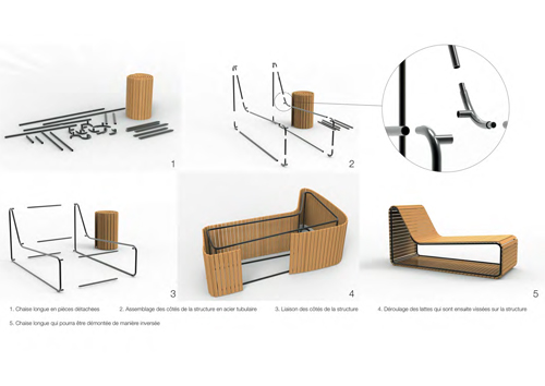 Mobilier adaptable